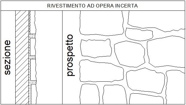 1 OPERA INCERTA 4 CM HD