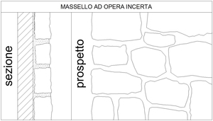 7 MASSELLO OPERA INCERTA HD